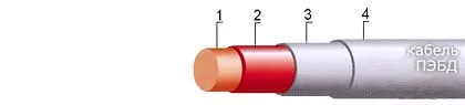 Кабель ПЭБД 1,4