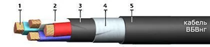 Кабель ВБВнг 3х6