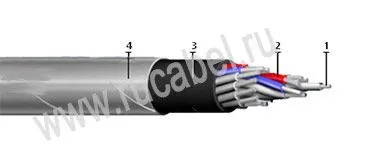 Кабель КВВБГ 30х1
