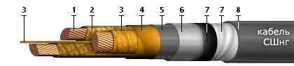 Кабель СШнг 4х185