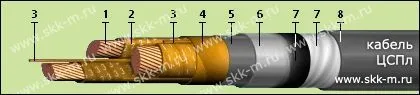 Кабель СШвУ 4х16