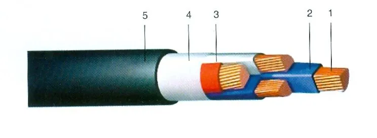 Кабель ВВГнд 2х35