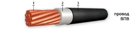 Кабель ВПВ 1,2