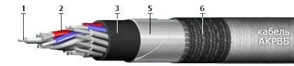 Кабель АКРВБ 4х6