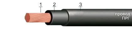 Кабель ПРГ 1х150